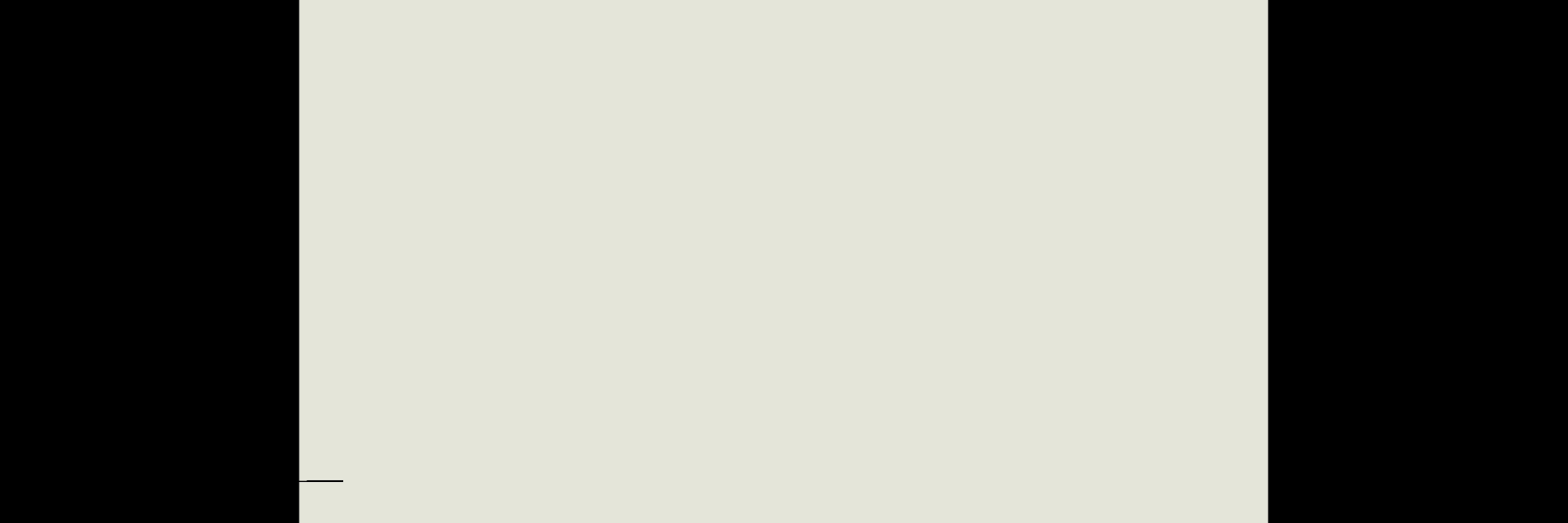 Moving Invites Banner